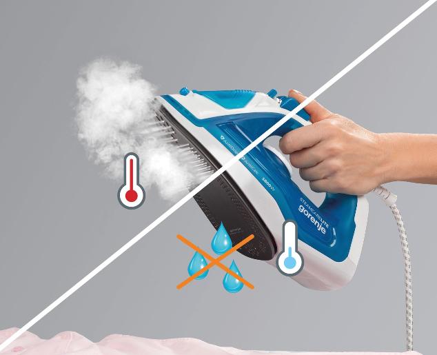 STEAM IRON SIH1800BLT