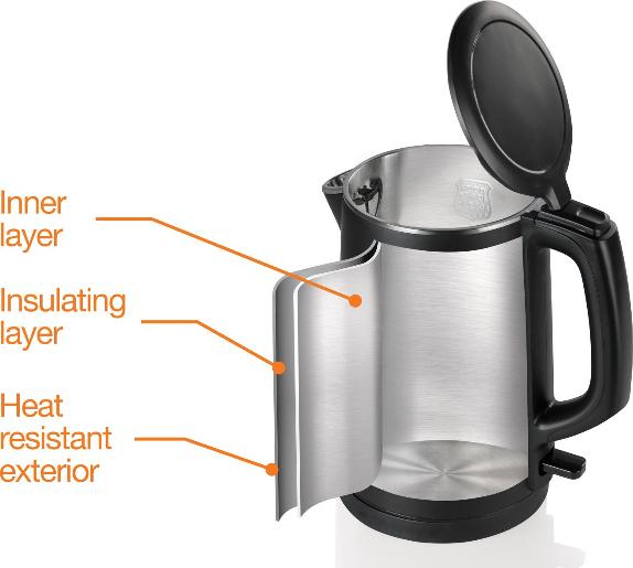 KETTLE K15DWB